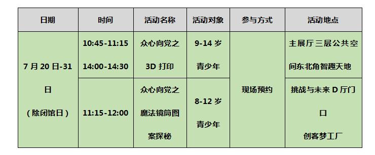 中国科技馆主题展览,中国科技馆主题教育betway官网,“百年科技成就”系列betway官网 中国科技馆主题展览,中国科技馆主题教育betway官网,“百年科技成就”系列betway官网