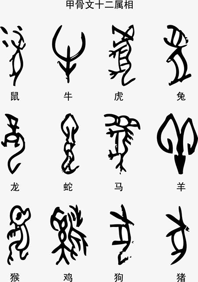 三千多年前;甲骨文;神秘;古老文明